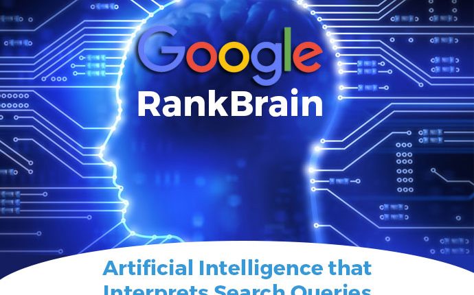 RankBrain: Artificial Intelligence that Interprets Search Queries
