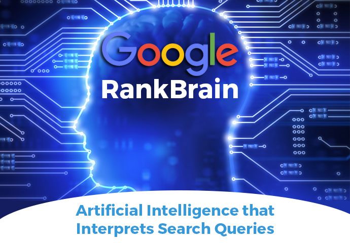 RankBrain: Artificial Intelligence that Interprets Search Queries
